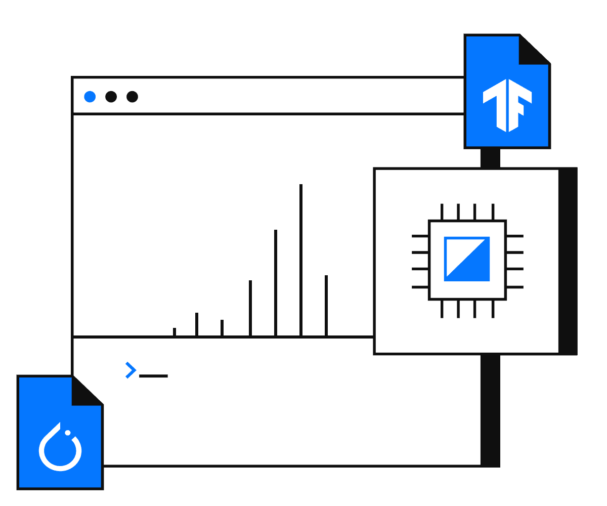 Scalability & Flexibility Needs Illustration