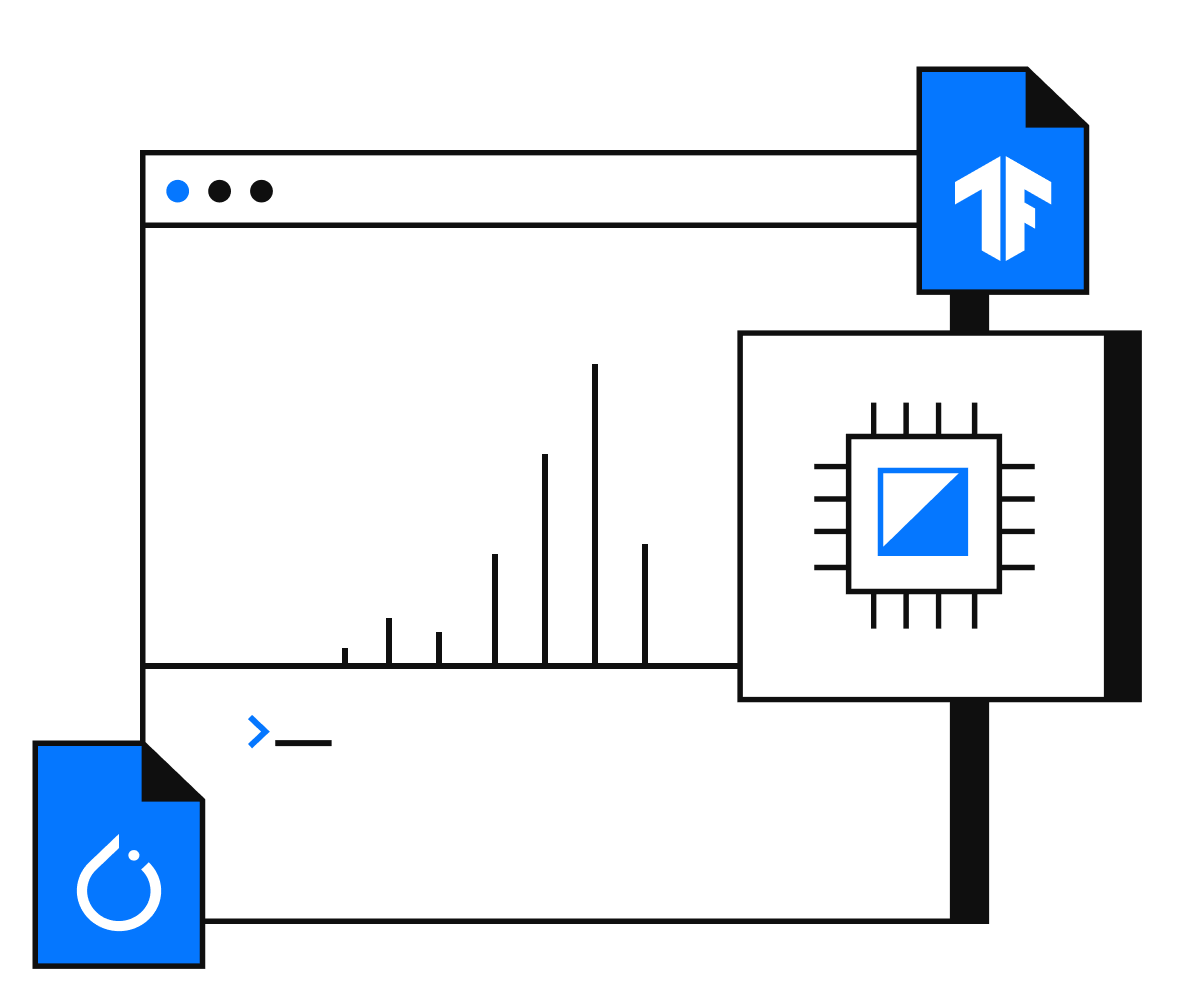 Scalability Illustration